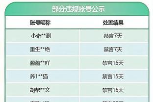 埃泽利：波杰&库明加总能展示新东西 我调侃库明加还能否扣篮